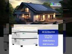 RPT-bateria 500V 6kW Sistema de armazenamento de energia doméstica Personalizado Simples e ecológico